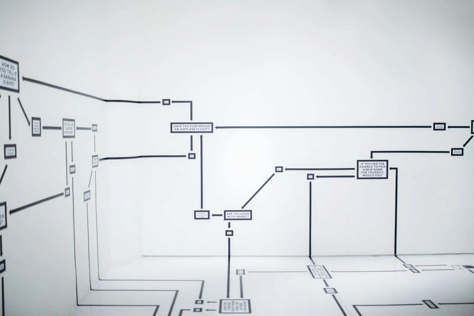 Diagrama de arquitectura de sistemas de IA con APIs, modelos y bases de datos