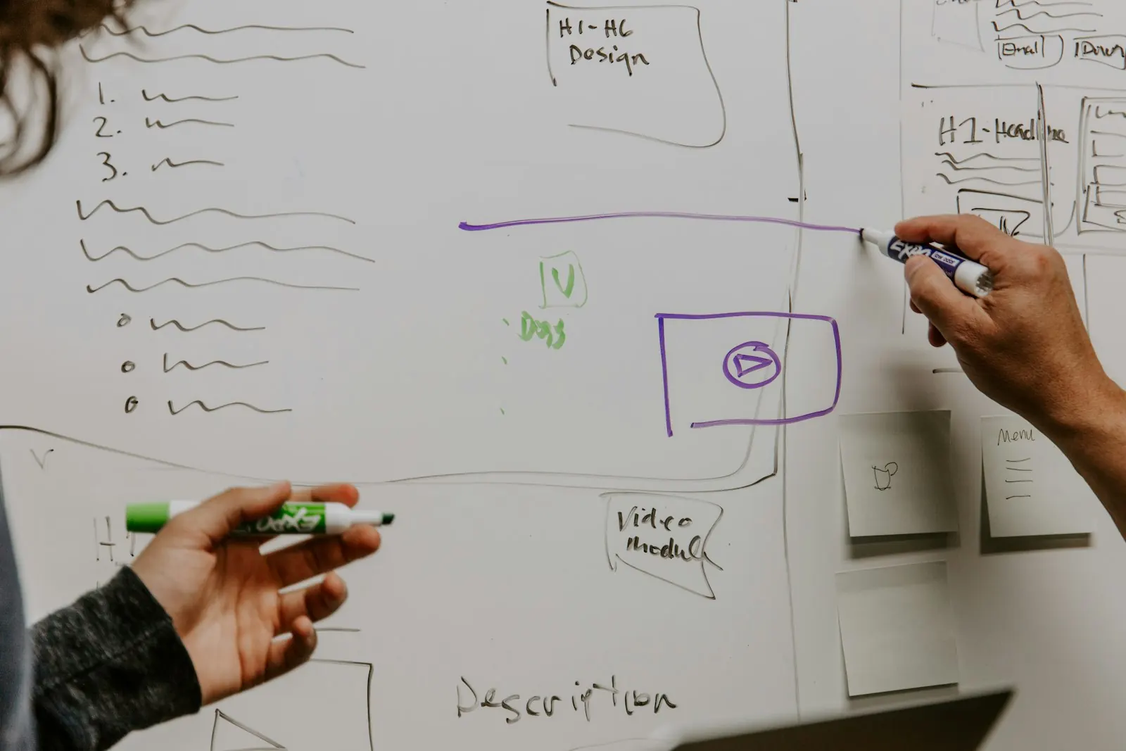 Equipo de desarrollo tradicional trabajando en una pizarra con la arquitectura de software planificada